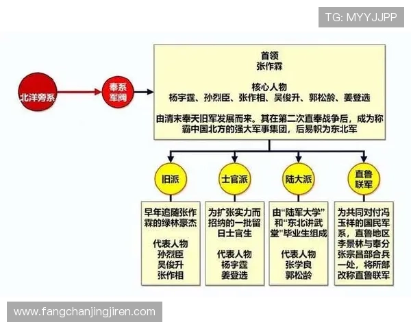 上海篮球队的崛起之路:从默默无闻到世界杯舞台的辉煌历程 上海篮球队的崛起之路:从默默无闻到世界杯舞台的辉煌历程