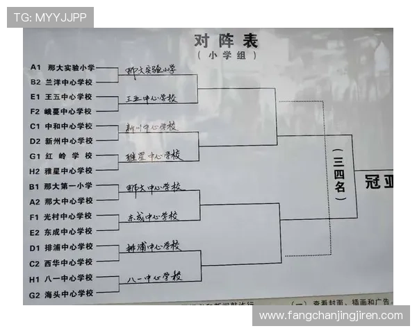 武汉篮球队在世界锦标赛中的耐力表现分析与启示